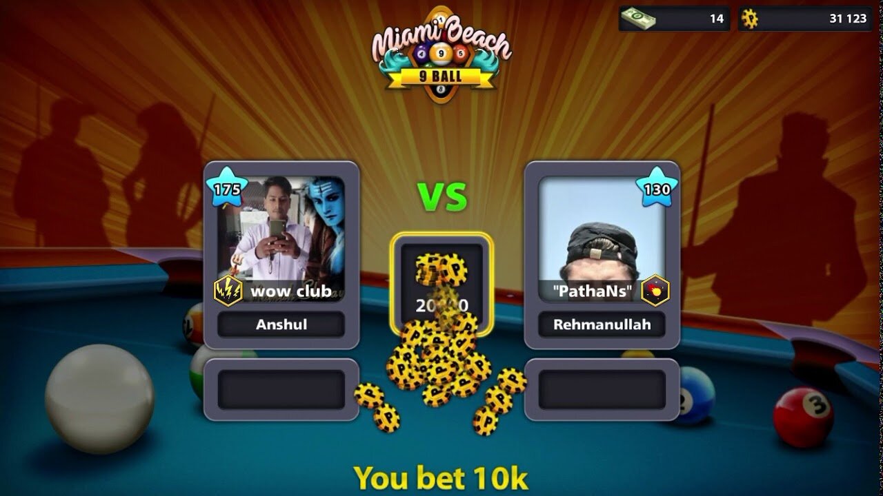 ¿Quieres viajar gratis? EasyGame te lo pone fácil 4 ¿Por qué participar en EasyGame es una buena idea?