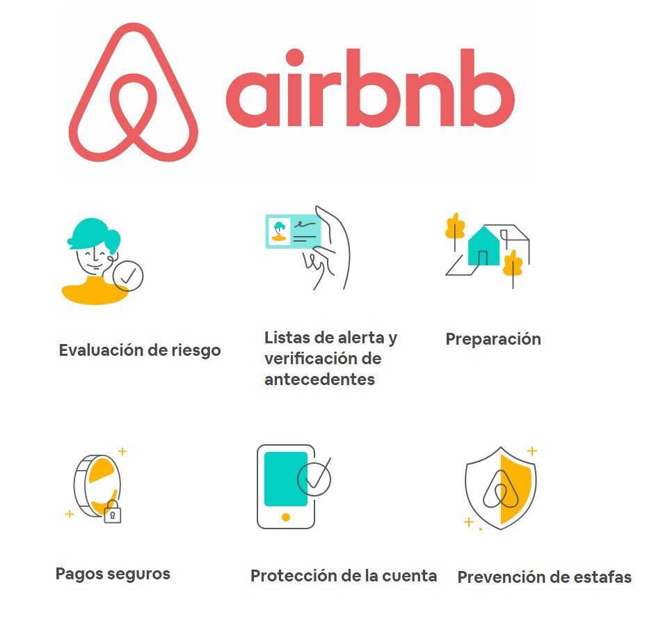 Villa con Airbnb en Bali 2 ¿Qué es Airbnb?
