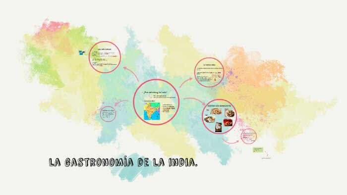 Guía para disfrutar de la comida en India 2 Un primer vistazo a la gastronomía india