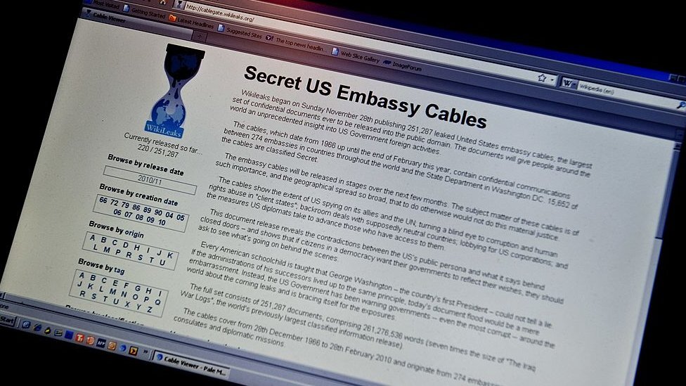 Somos viajeros en WikiLeaks y su impacto en la información 2 El impacto de WikiLeaks en la privacidad personal