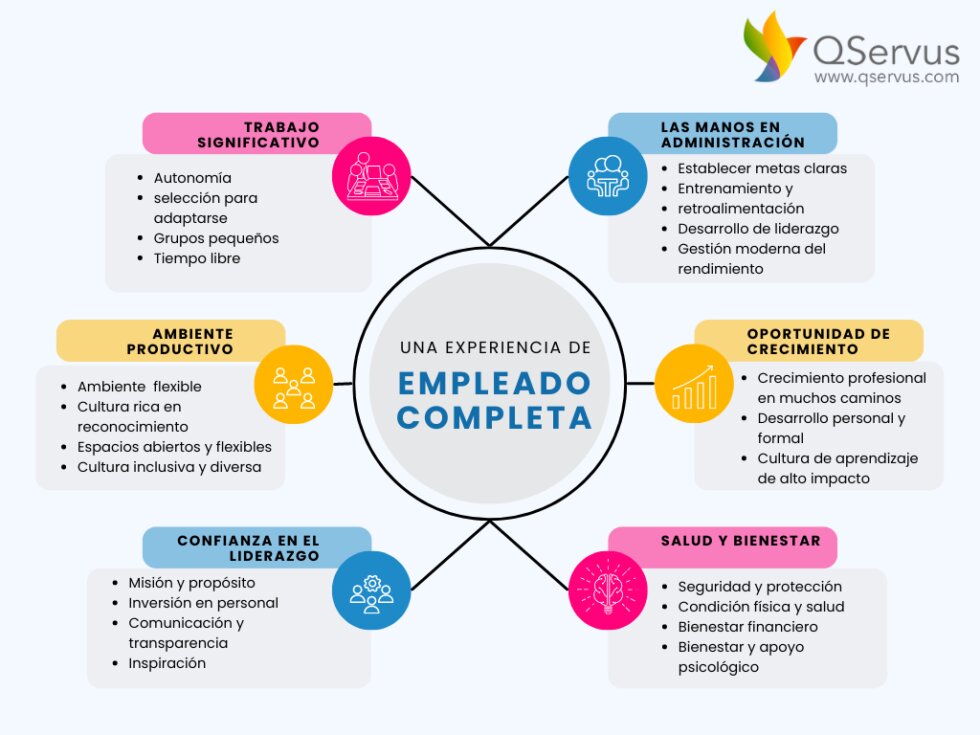 Complejo de superioridad en relación a África 3 La experiencia personal y la realidad de Sudáfrica