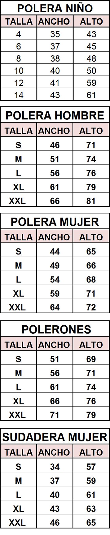 Guía de equivalencias de tallas para ropa y calzado 4 Significado de las tallas en letras